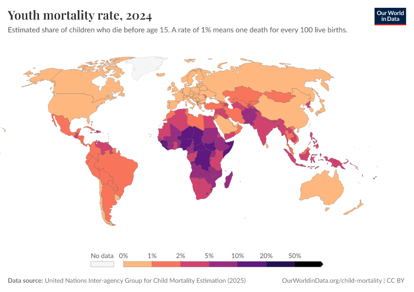 A thumbnail of the "Youth mortality rate" chart